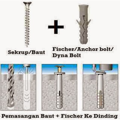 Fiser Sekrup TERMURAH 50 biji / Fiser S6 Sekrup Fiser S8 Sekrup Isi 50 Set / fischer berkualitas/ skrup fischer / fischer termurah / fiser termurah / fiser berkualitas / skrup fiser