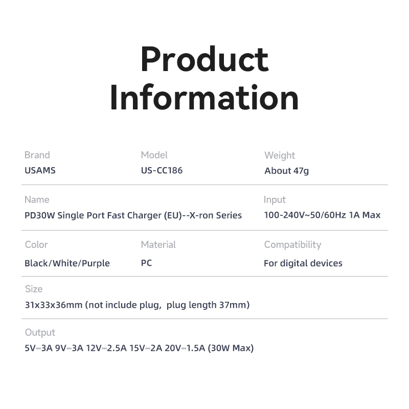 USAMS X-ron Adaptor Kepala Fast Charger Single Port PD30W