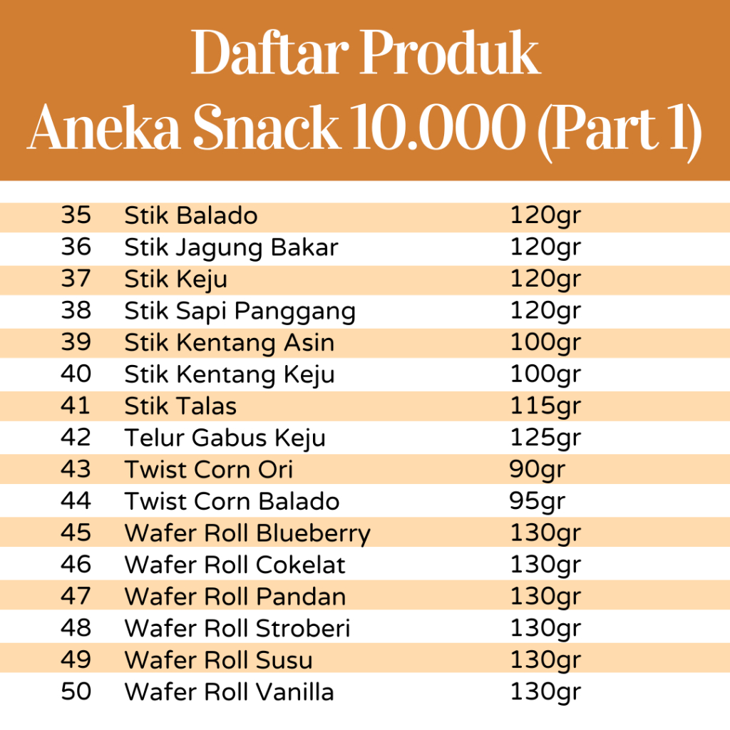 [DELISH SNACKS] Aneka Snack Serba 10.000 Bebas Pilih / Cemilan Camilan Makanan Ringan Murah 10 RIBU