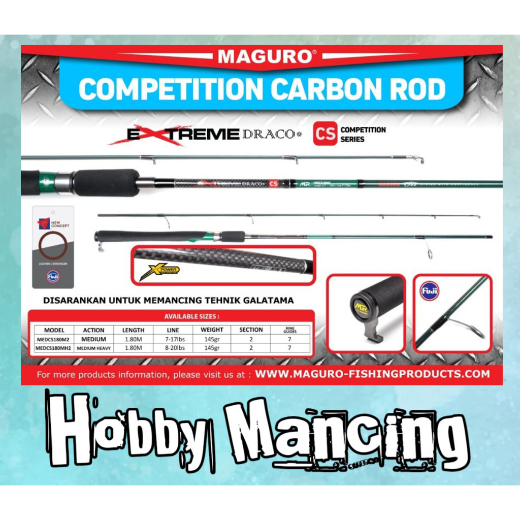 JORAN MAGURO EXTREME DRACO CS