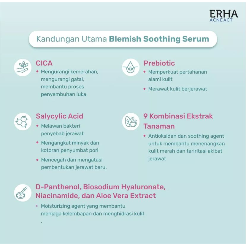 ERHA ACNEACT BLEMISH SHOOTING SERUM 30ML - SERUM KULIT KERING &amp; SENSITIF