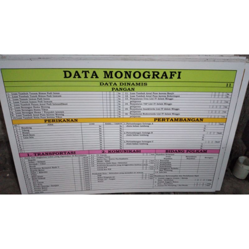 

Papan Data Monografi