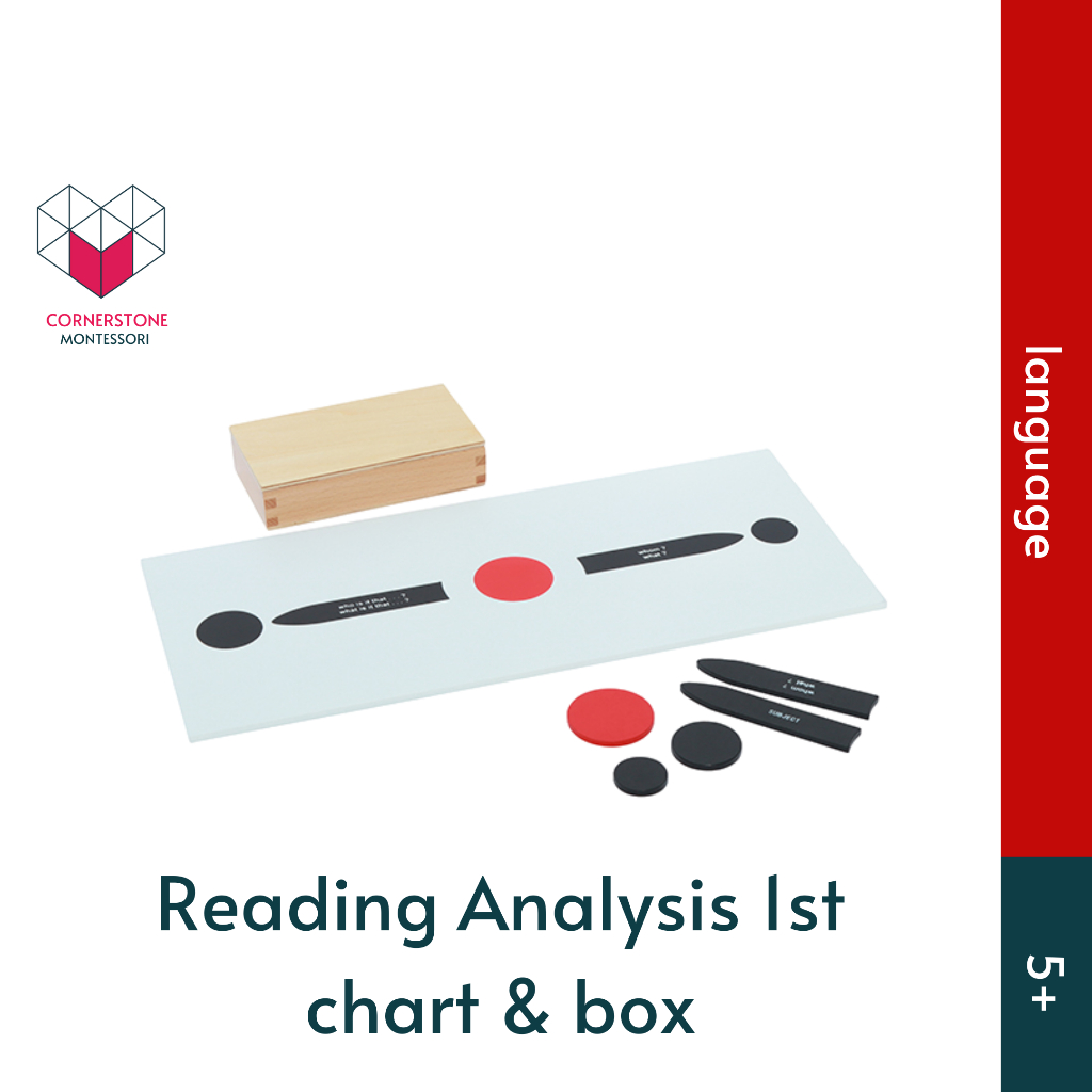Cornerstone Montessori Reading Analysis 1st Chart - Montessori Language