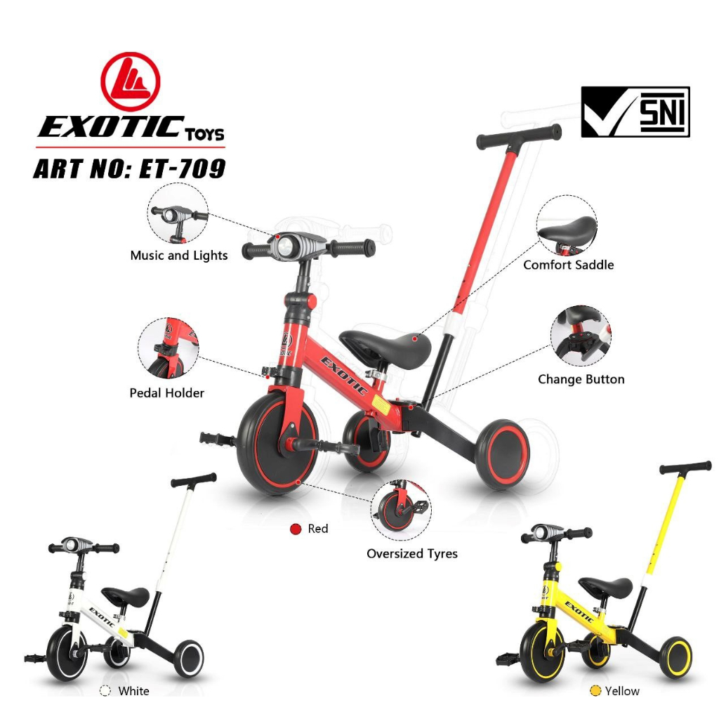 SEPEDA ANAK RODA TIGA DORONGAN BISA KE STIR/SEPEDA ANAK RODA TIGA 2IN1 LENGKAP MUSIK DORONGAN