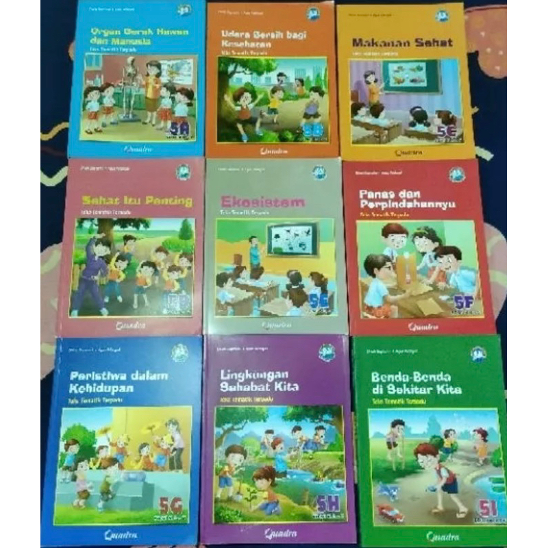 

BUKU TEKS TEMATIK TERPADU QUADRA KELAS 5