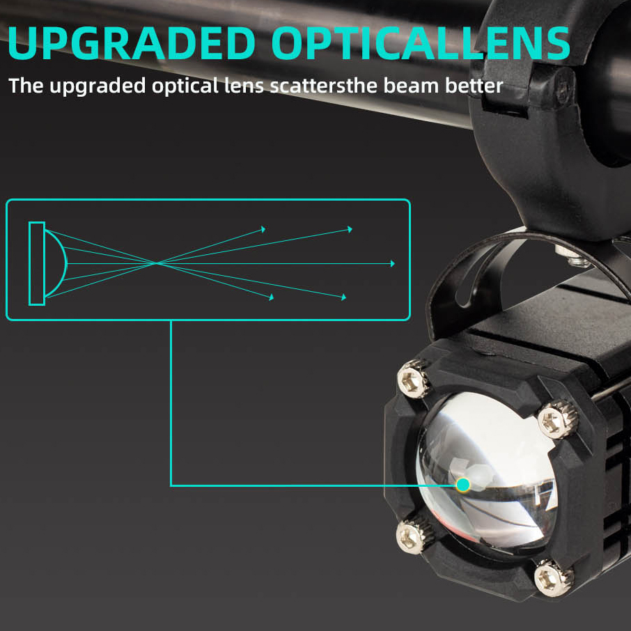 Lampu Tembak LED LASER GUN Mini MATRIX Projie Lensa 5-Mode DC 9-36V