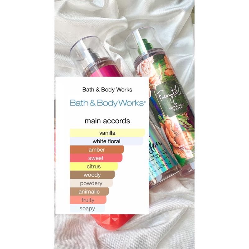 BBW body mist FAIRYTALE