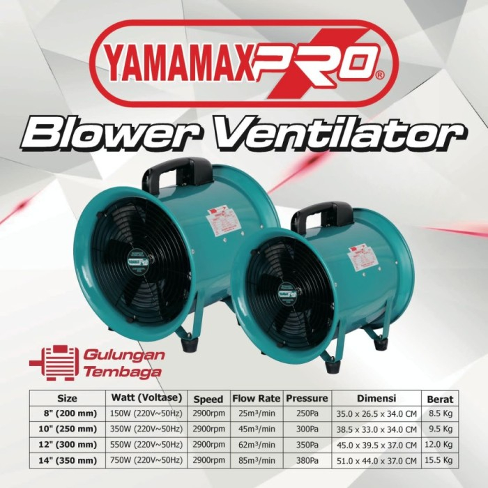 Portable Blower 12&quot; YAMAMAX PRO Kipas Blower Exhaust Angin 12 Inch