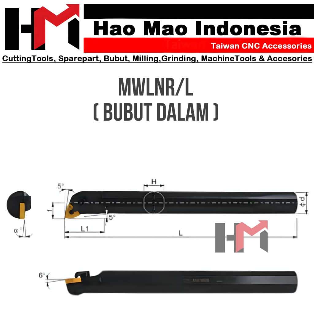 S16Q S20R S25S S32S S40U MWLNR/L HOLDER BUBUR DALAM