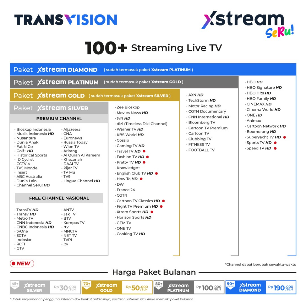 Android Box Transvision Xstream Seru - BONUS All Channel Terlengkap 12 Bulan / 3 / 6bln