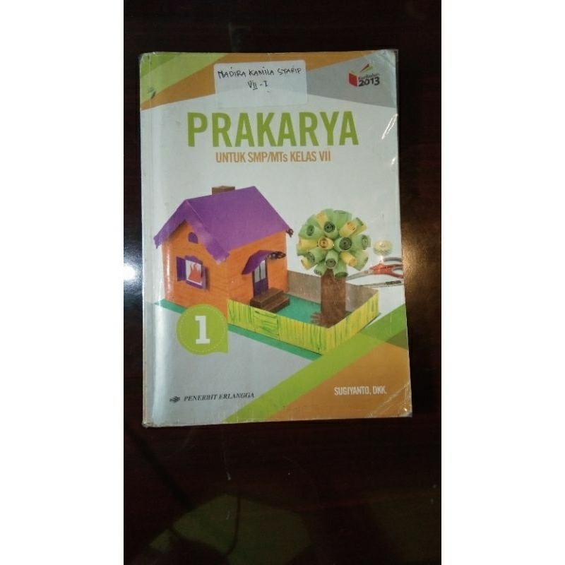 

PRAKARYA kelas VII MTs