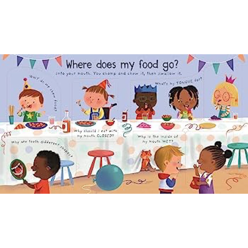 Usborne Where Does My Food Go? First Questions and Answers Lift the Flap Education Imported English Book Buku edukasi Impor Anak Bahasa Inggris