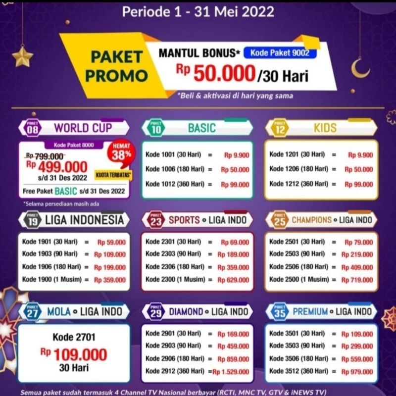 Paket Kids Matrix Garuda 30 Hari