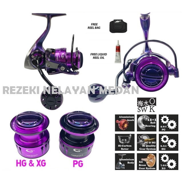 REEL G-TECH CREATIVE POWER SW