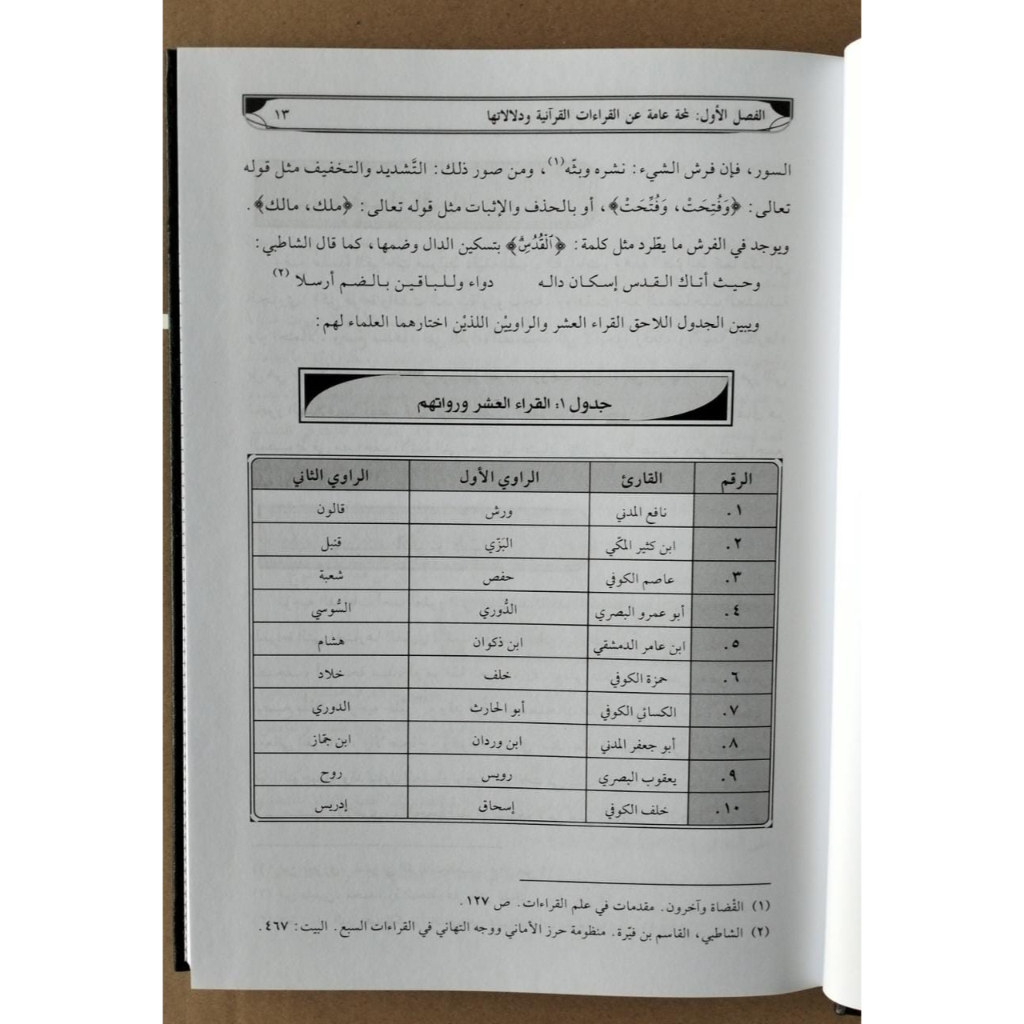 Jual Kitab Tanasub Tanawwu Qiraat Al Mutawatirah | تناسب تنوع القراءات المتواترة في المفردات القرآنية Impor Original di Toko Kitab Alresalah