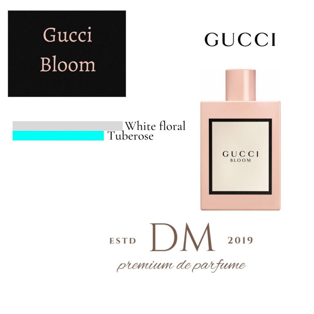 DM PARFUM | GUCCI BLOOM | EAU DE PARFUM 30ML FOR WOMEN