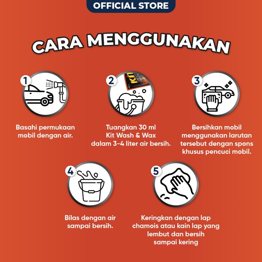 KIT WASH & WAX SHAMPO WAX MOBIL SHAMPOO MOBIL POUCH REFILL RB3