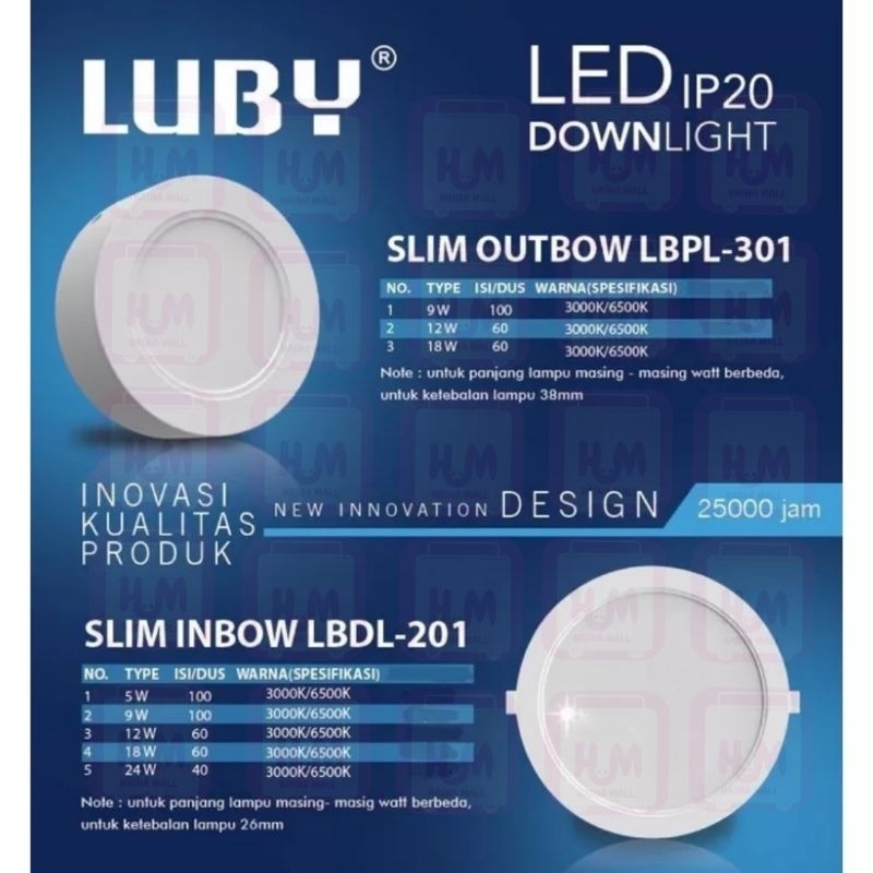 Lampu Downlight Luby Downlight Panel Inbow Bulat /5w, 9w, 12w, 18w, 24w Lampu LED  Plafon