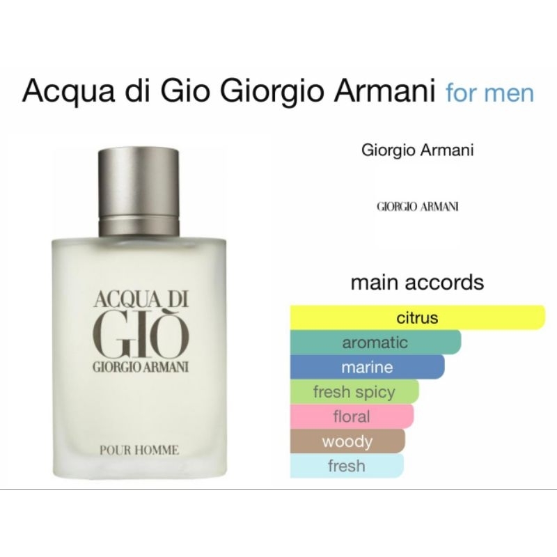 Parfume Authentic Original Giorgio Armani Acqua Di Gio Pour Homme EDT 15ml (Sealed) s