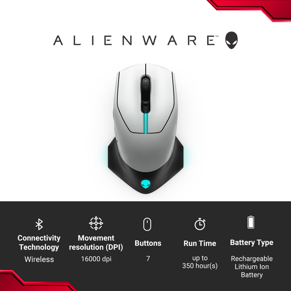 Dell Gaming Mouse Alienware 610M - Lunar Light Silver