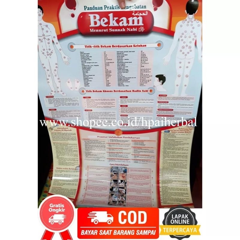

POSTER BEKAM/POSTER PANDUAN