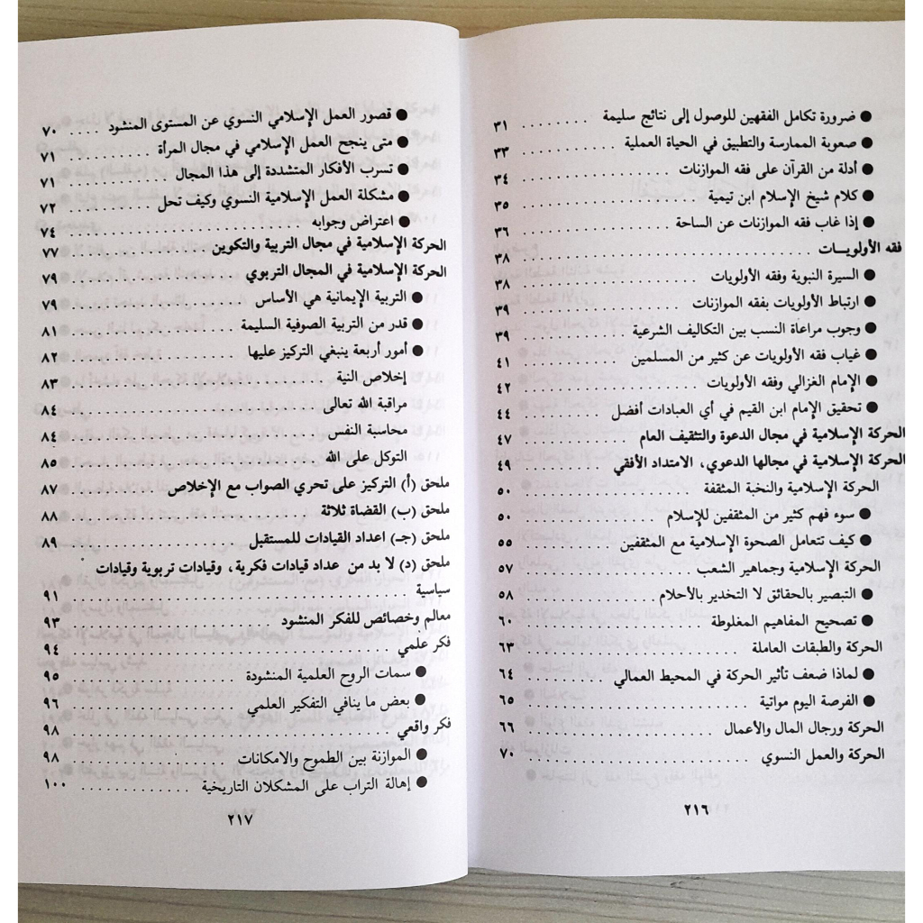 Jual Kitab Uluwiyat Harokah Islamiyyah | اولويات الحركة الاسلامية Impor Original di Toko Kitab Alresalah