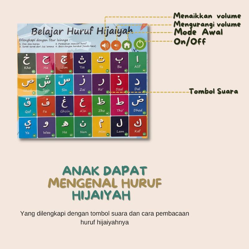 

poster Hijaiyah (pesanan)