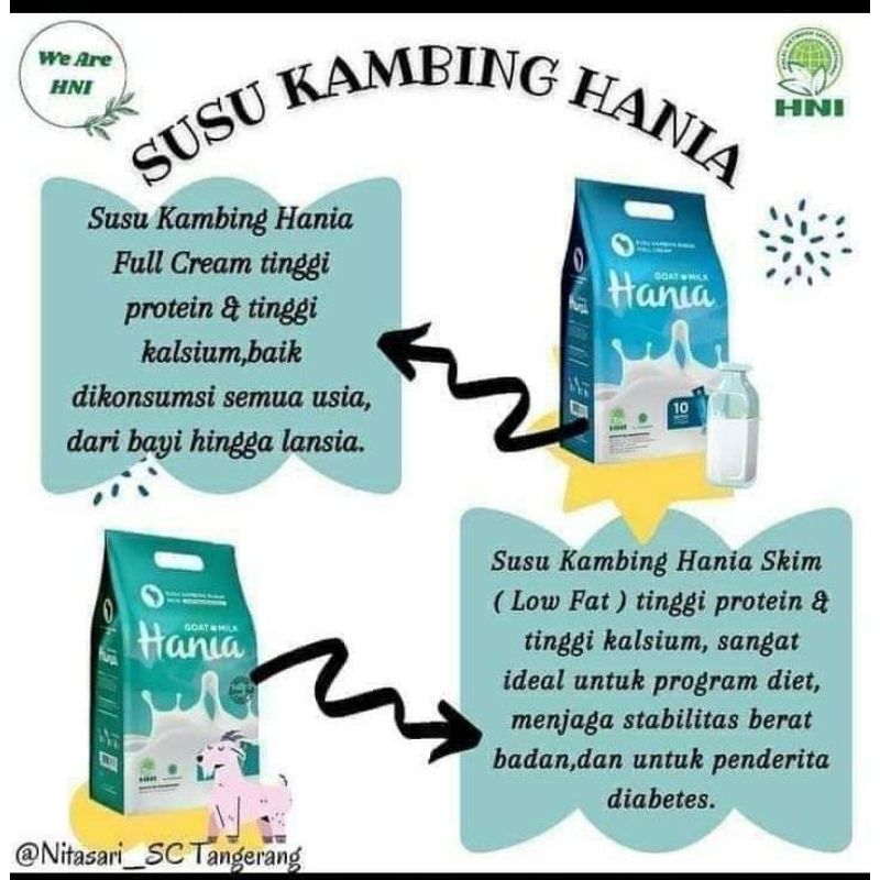 

Hania susu kambing
