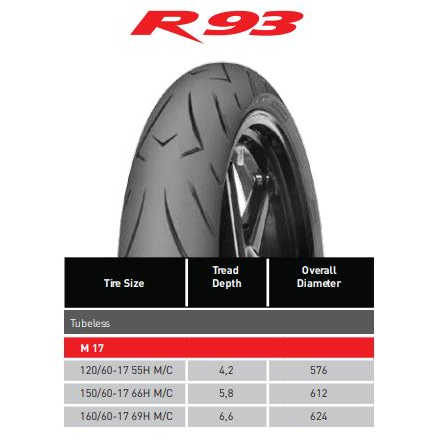 BAN CORSA R93 RING 17 SPORT COMPOND PLATINUM 130/70-17, 120/60-17, 110/70-17