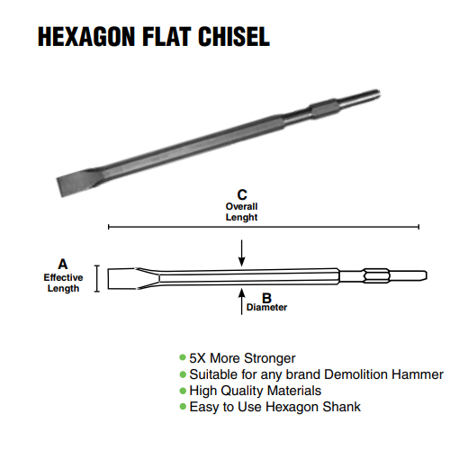 RYU (AC) HEXAGON FLAT CHISEL 25 X 17 X 280 mm AC-CH020