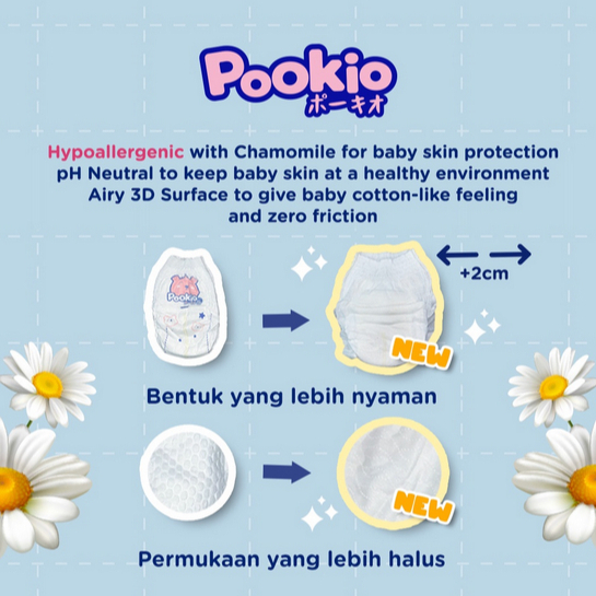 Pookio Diaper Tape -  Popok Tape Bayi Pampers Diaper Popok Baby Sekali Pakai Tape Popok Bayi Diaper Anak Perekat