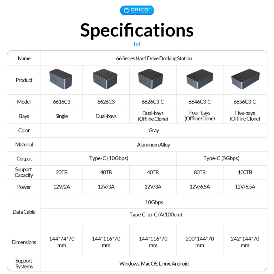 Docking ssd hdd orico 1 bay Slot 3.5&quot; 2.5&quot; sata type-c usb 3.2 10Gbps 6616c3 6616-c3 - hard disk drive dock 2.5 3.5 inch sata3