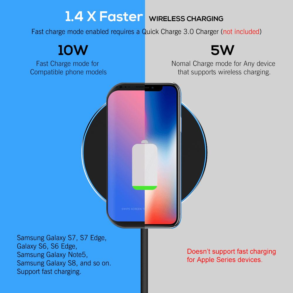 Wireless Charger F7 Qi Fast Charging Pad Micro USB Port 10W Adapter AirPods iPhone Samsung Dekstop