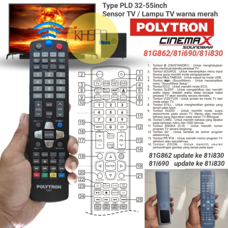 Remot TV POLYTRON LED 81i690 81G862 81i830 Original