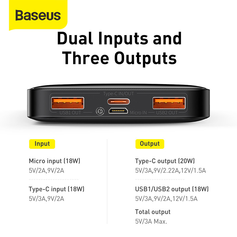 POWER BANK BASEUS 20W FAST CHARGING QUICK CHARGE 3.0 TYPE C PD