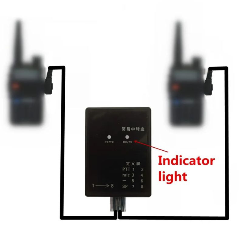 COR Relay repeater HT Baofeng UV5R UV82 WLN dan HT china lainnya