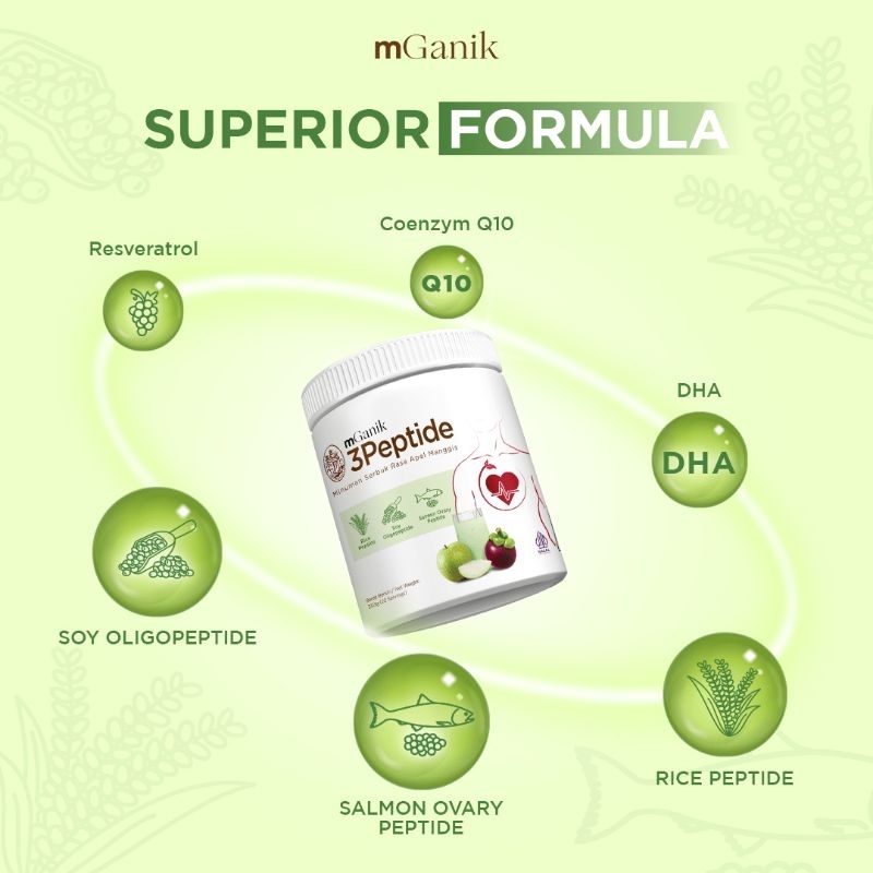MGANIK 3PEPTIDE DAN METAFIBER LYCHEE