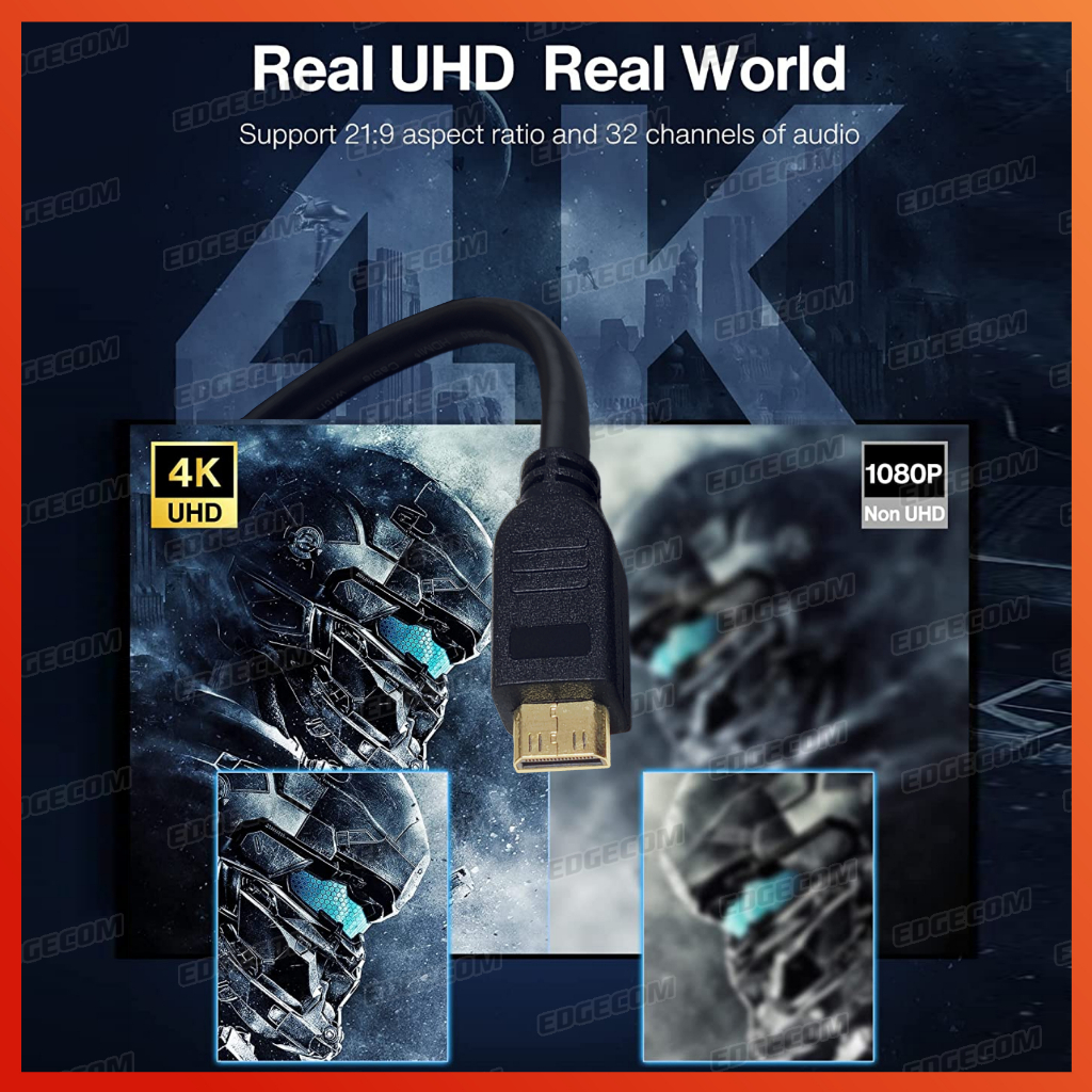 BAFO Kabel Mini HDMI Male to HDMI Male 2 Meter 4K Goldplated