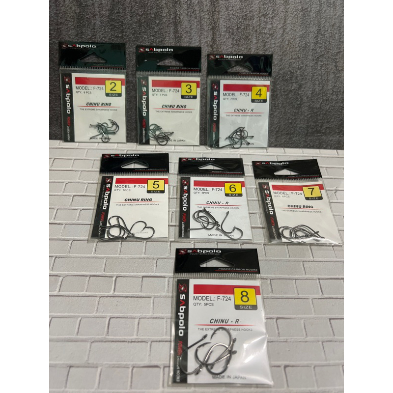 Mata Kail SABPOLO CHINU RING