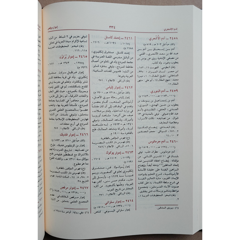 Jual Kitab Mujam Mualifin 4 Jilid | معجم المؤلفين 4/1 Impor Original di Toko Kitab Alresalah