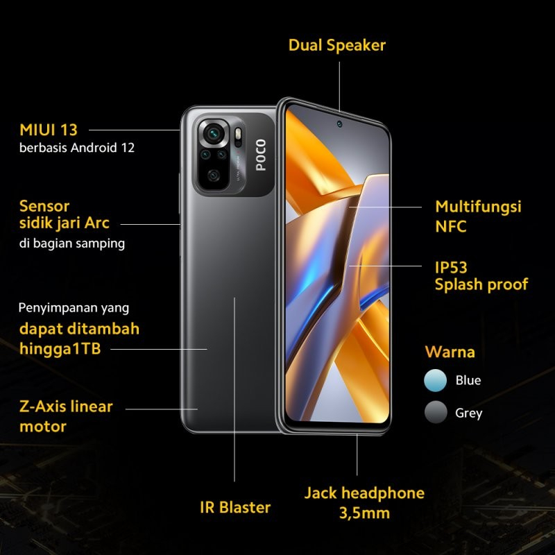 Xiaomi Smartphone Pocophone M5S 64GB | 128GB 6.,4 Inch Garansi Resmi