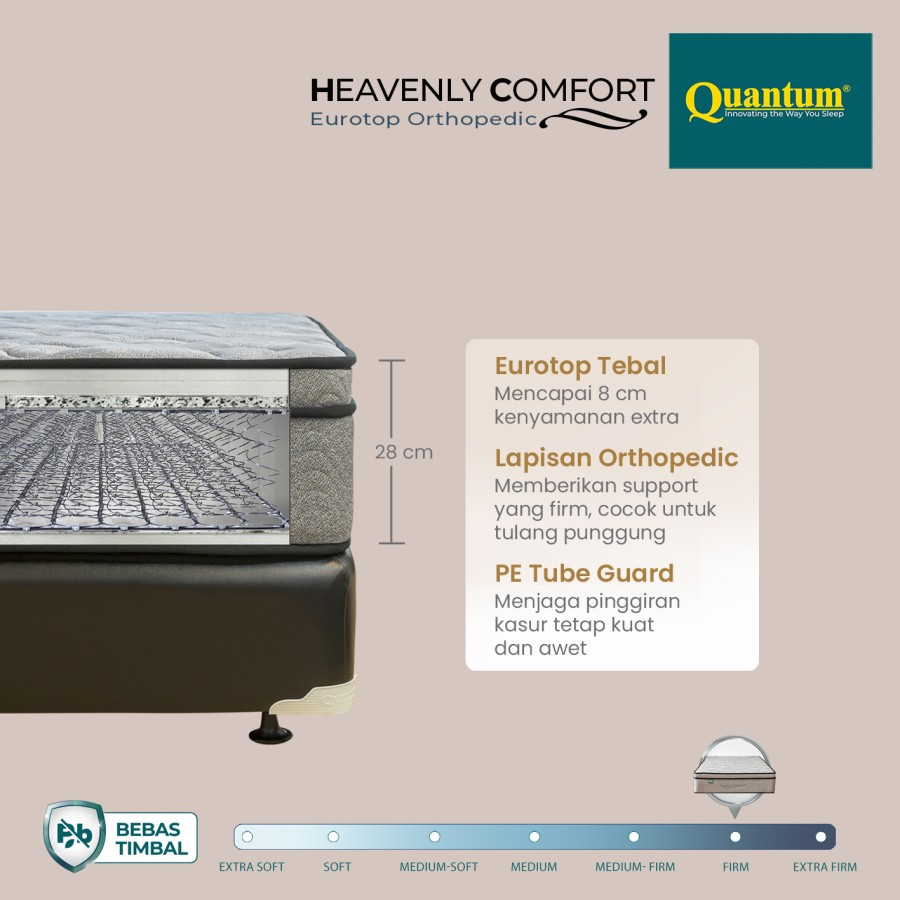 Kasur Quantum Orthopedic Springbed Heavenly Comfort Eurotop
