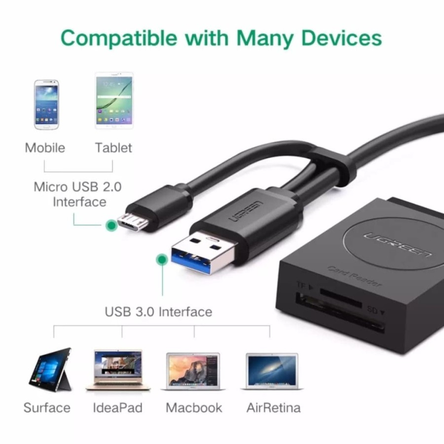 Ugreen Card Reader 8 in 1 With Otg for TF, SDHC, SDXC, SD, MMC, MICRO