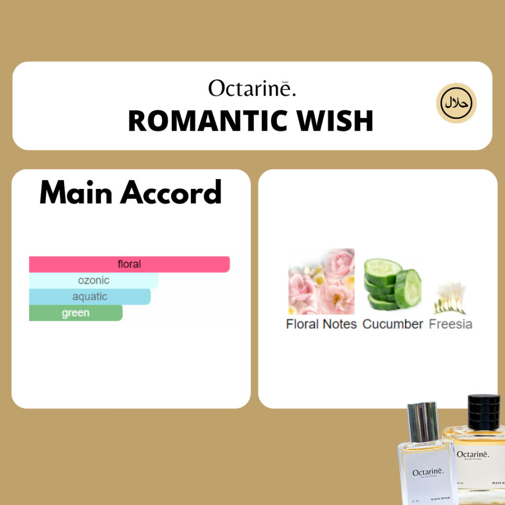 Octarine - Parfum Wanita Pria Tahan Lama Aroma Lembut Manis Inspired By Romantic Wish | Parfume Perfume Farfum Minyak Wangi Cewek Cowok Murah Original