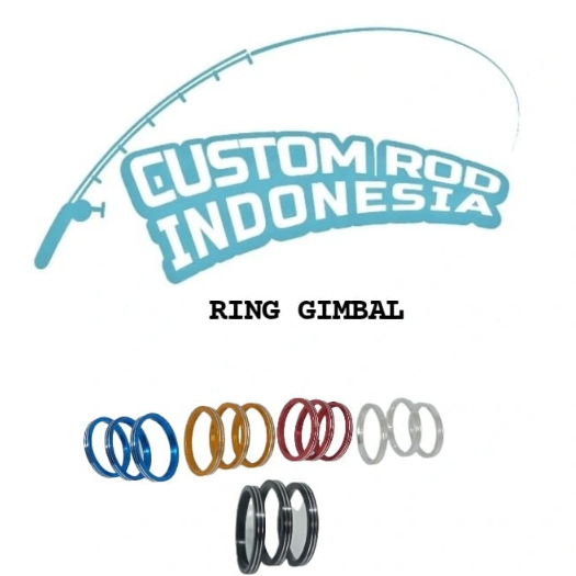 CRI, Ring Gimbal