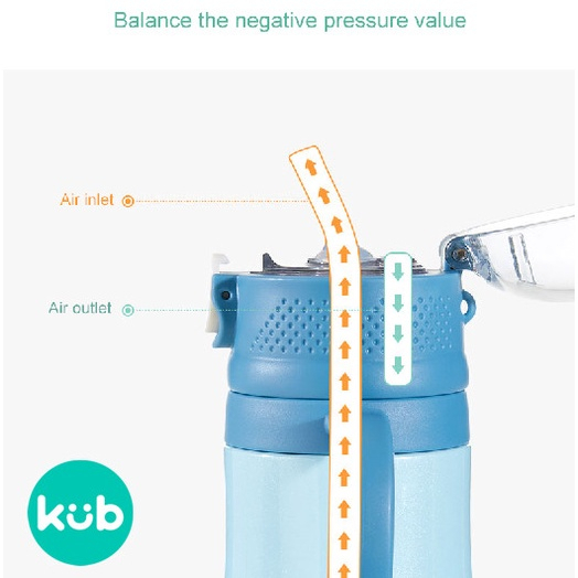 KUB - INSULATION SIPPY CUP 280ML