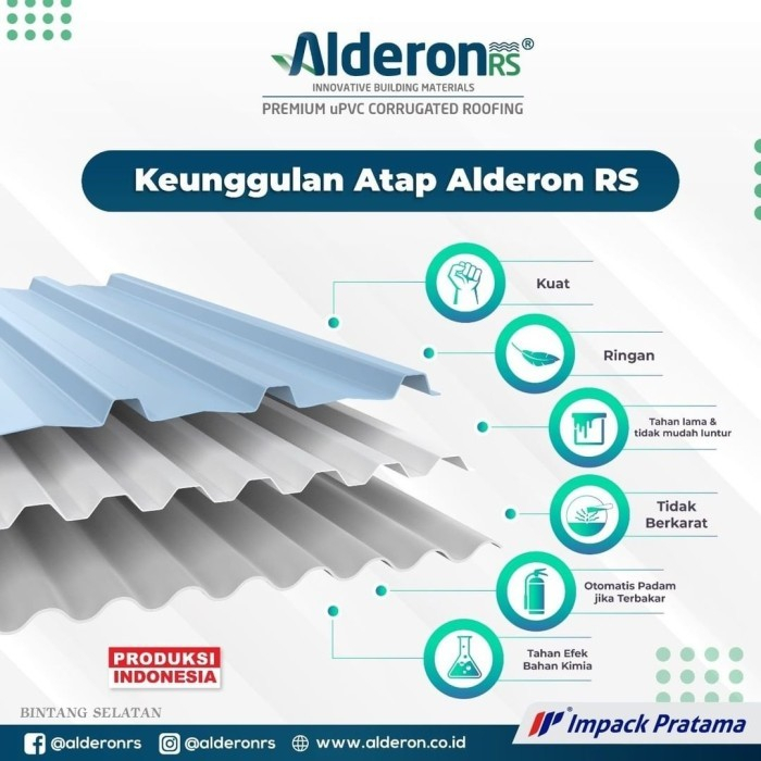 Alderon 83 830 R830 RS830 DOUBLE LAYER Atap UPVC ROOFING Kanopi Canopi