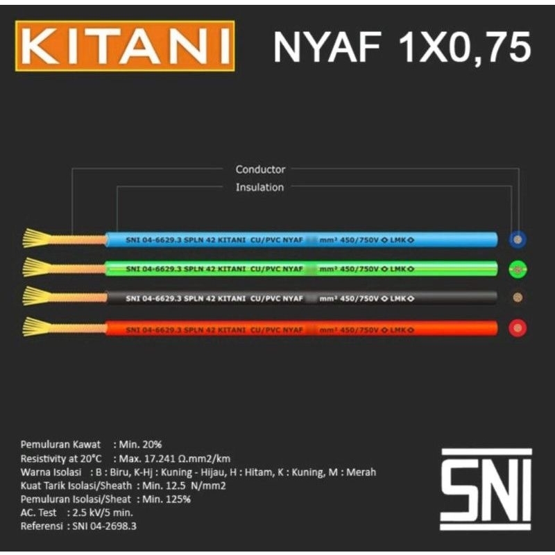 KABEL NYAF 1×0,5/1×0,75/1×1,5/1×2,5 merek kitani harga permeter SNI