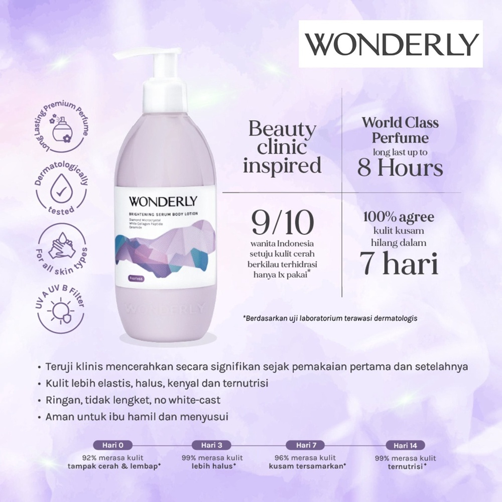 MFI - Body Lotion 300 ML By Wonderly | Brightening Serum