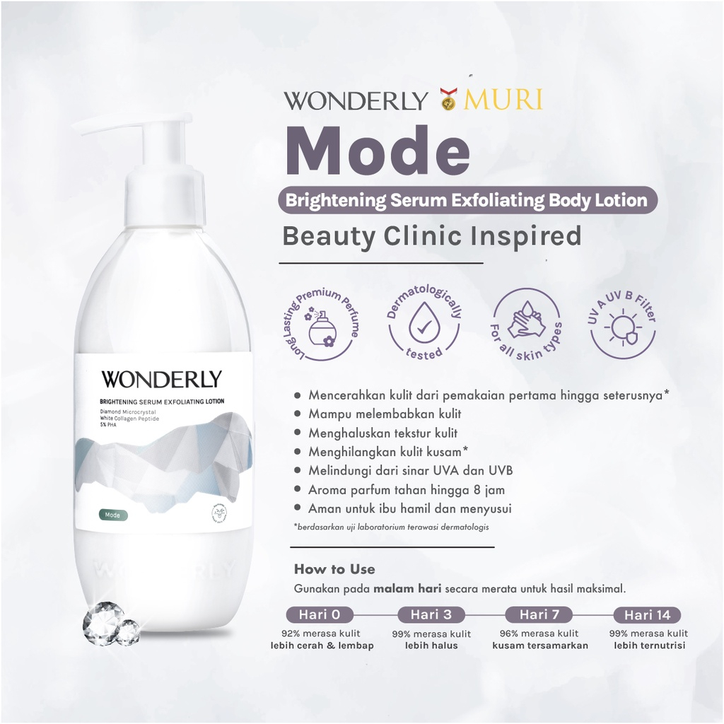 MFI - Exfoliating Lotion By Wonderly | Brightening Serum